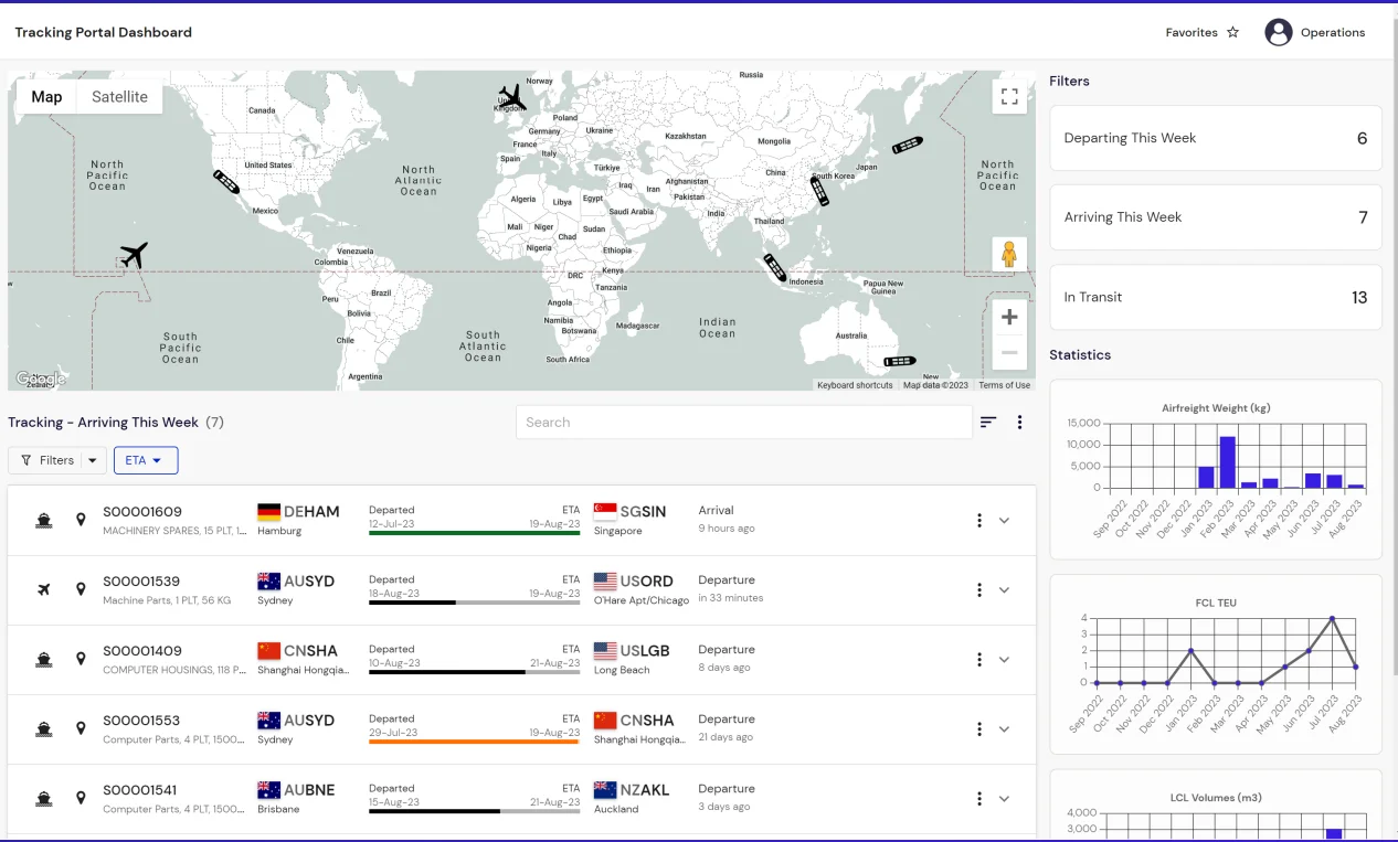 Neo by CargoWise — Seatram client logistics portal